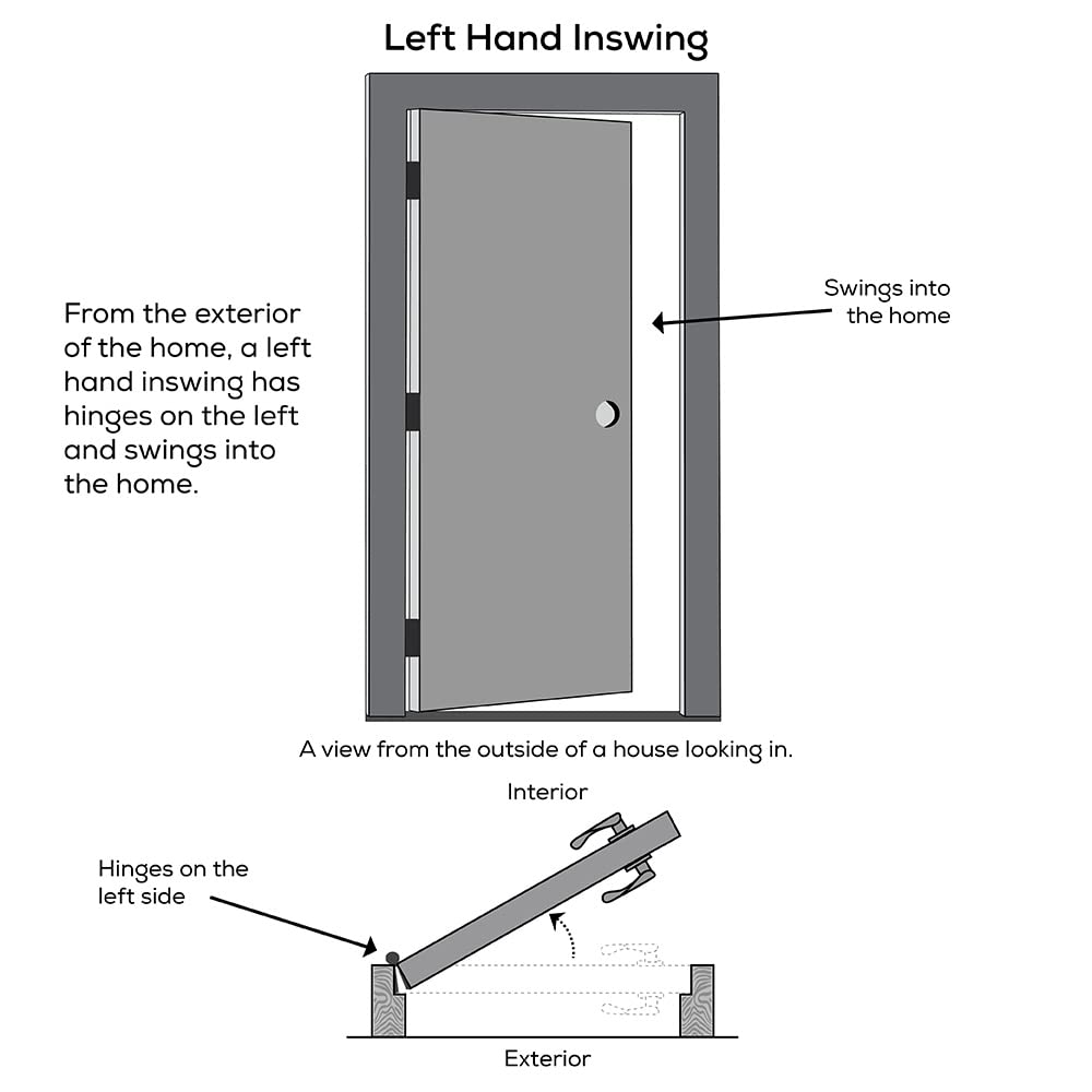 Primed Fiberglass 1/2 Lite 1-Panel Prehung Entry Door 36" x 80" F80439