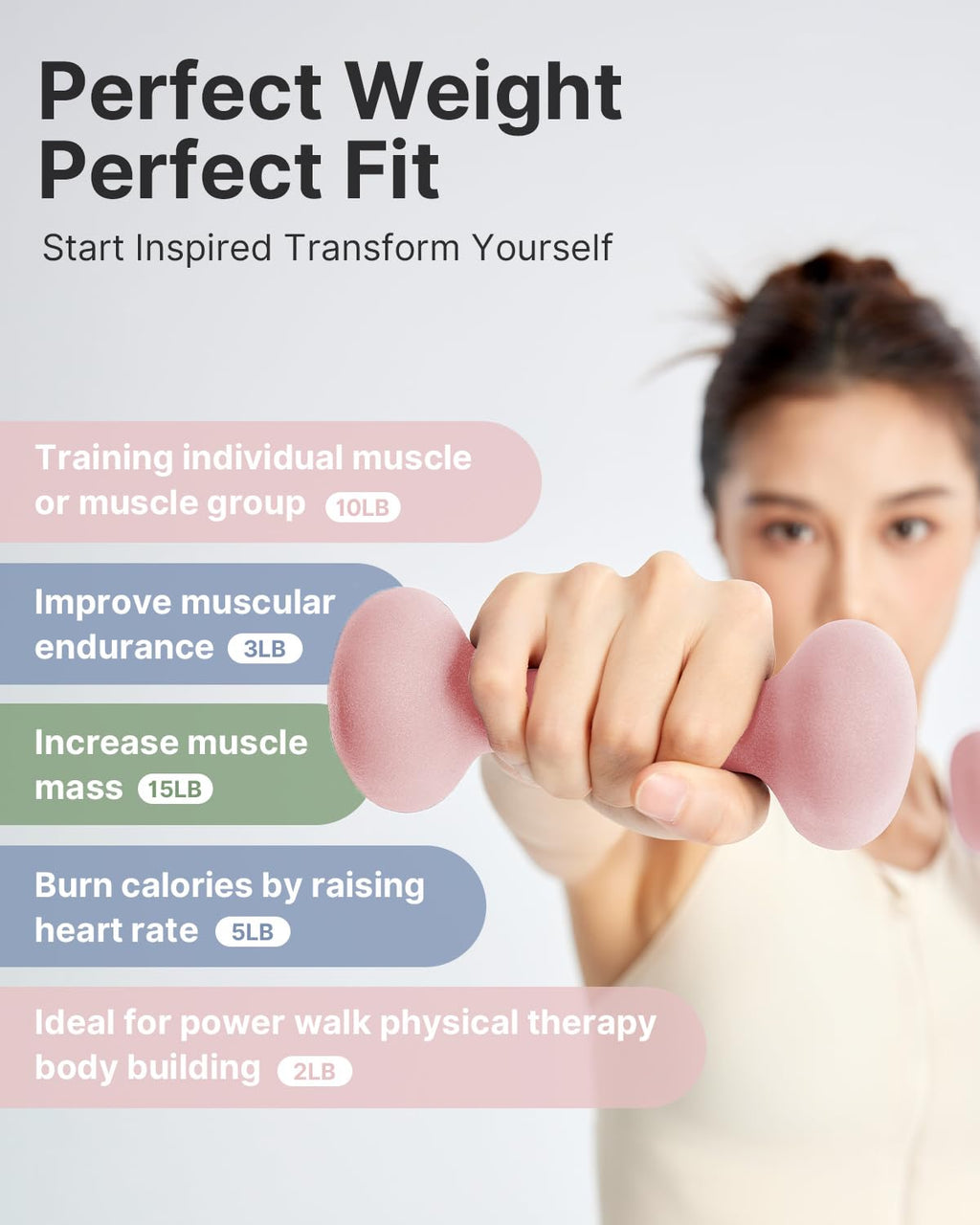 2-15 Pound Non-Slip Dumbbell Set of 2 D3324