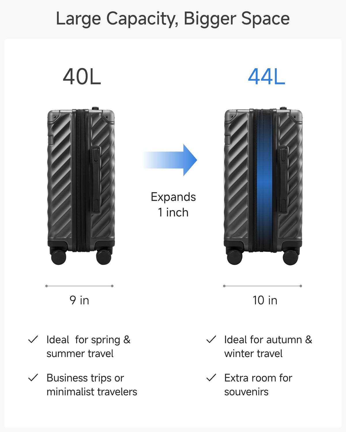 20 Inch Carry On Luggage 22x14x9 Charcoal Metallic D345275