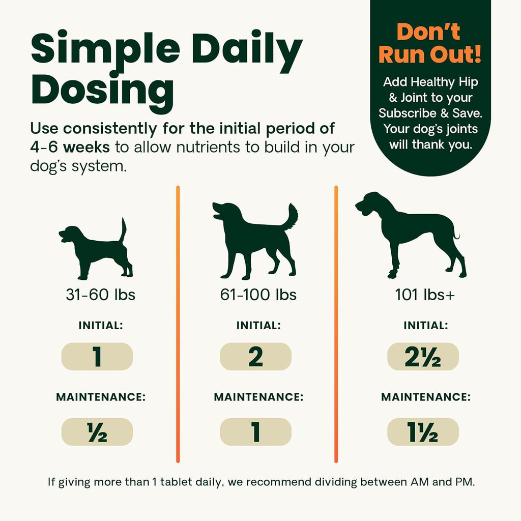 Chicken Hip & Joint Tablets for Dogs, 120 Count D288