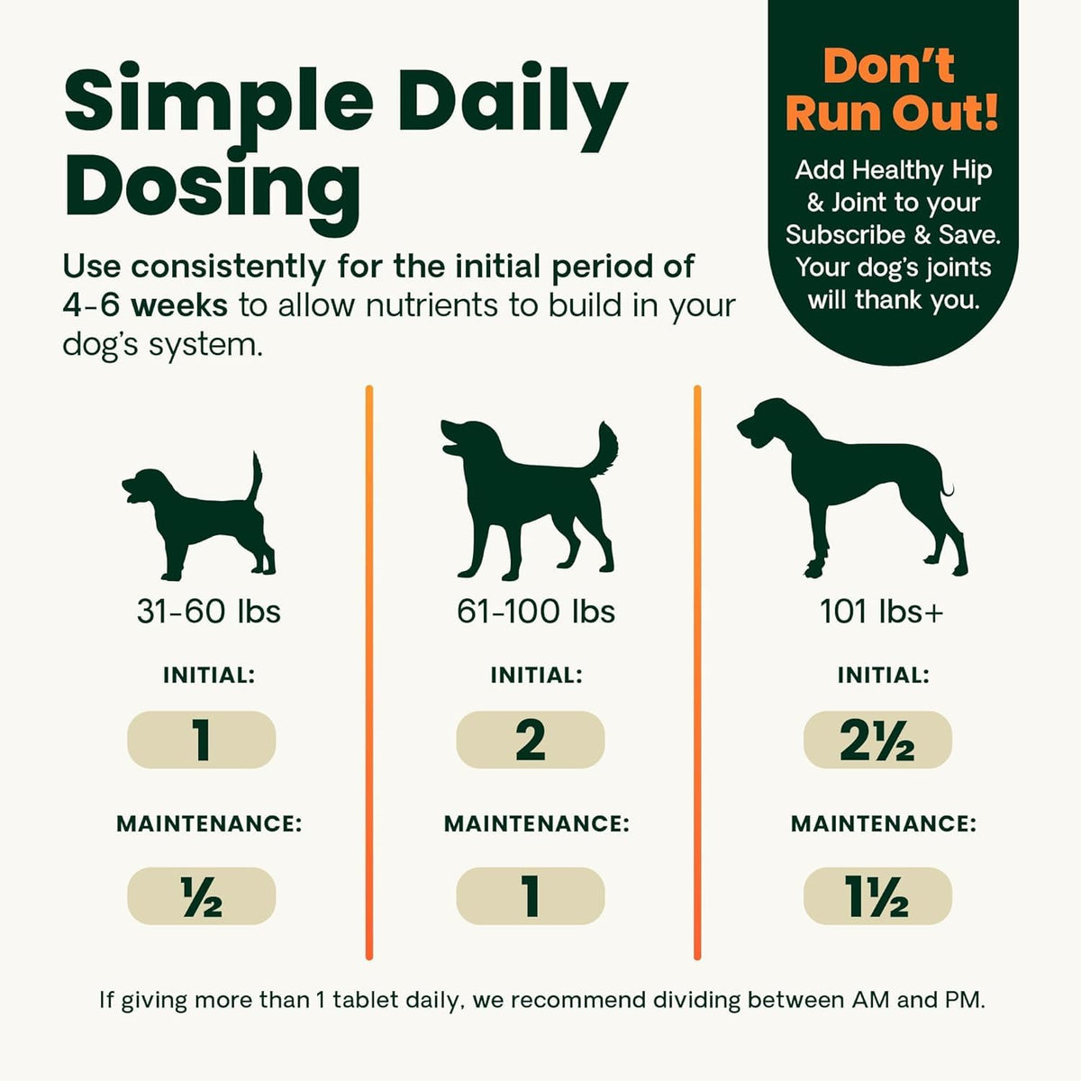 Chicken Hip & Joint Tablets for Dogs, 120 Count D288