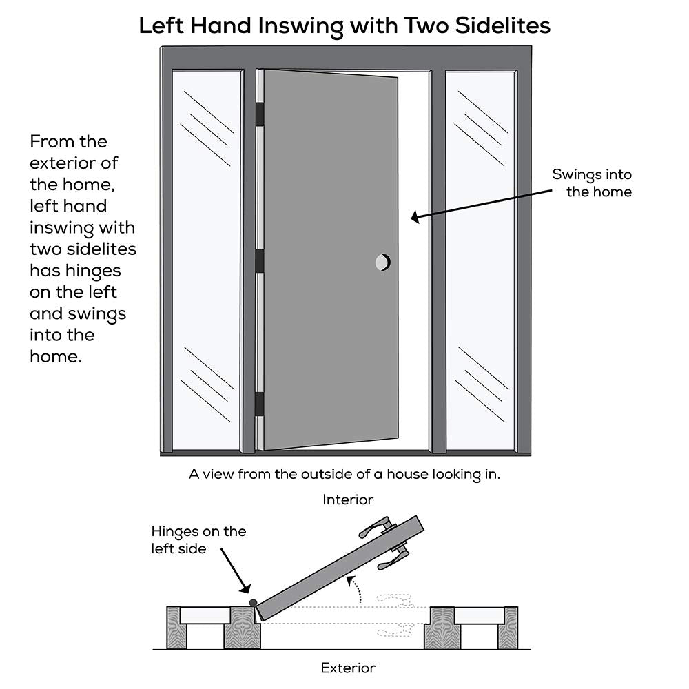 Left Hand In-swing Fiberglass Smooth Prehung Front Door Full Lite 36" x 80" with Two 14" Sidelites T8099