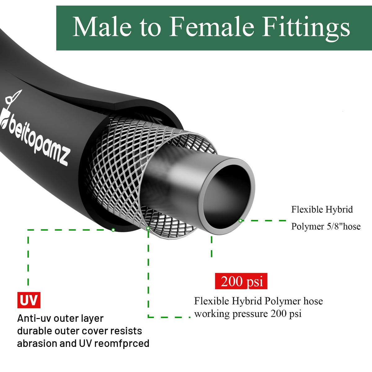 100 ft 5/8 in Heavy Duty Flexible Rubber Hybrid Garden Hose J8173