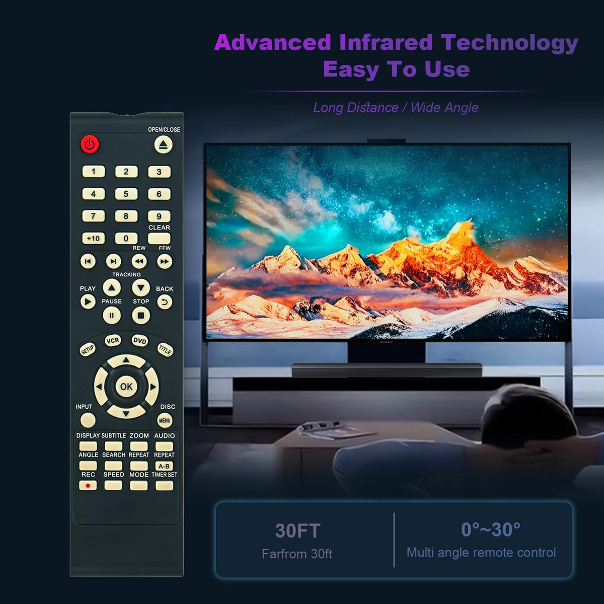 Replace Remote Controller T49252