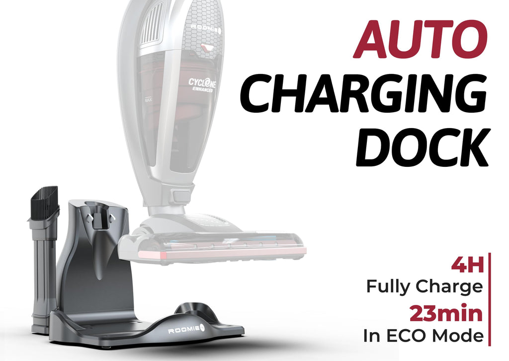 Upright Cordless Vacuum Cleaner C28952
