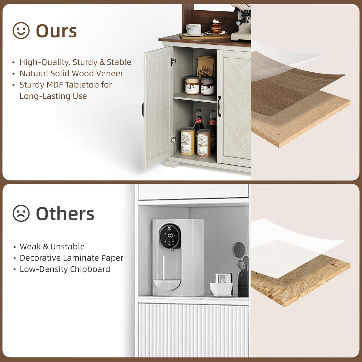 White Coffee Bar Cabinet with Storage and Charging K559