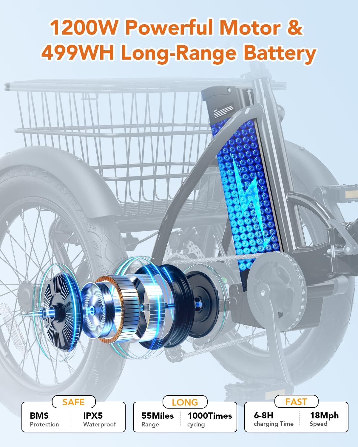 1200W Folding 3 Wheel Electric Trike F841