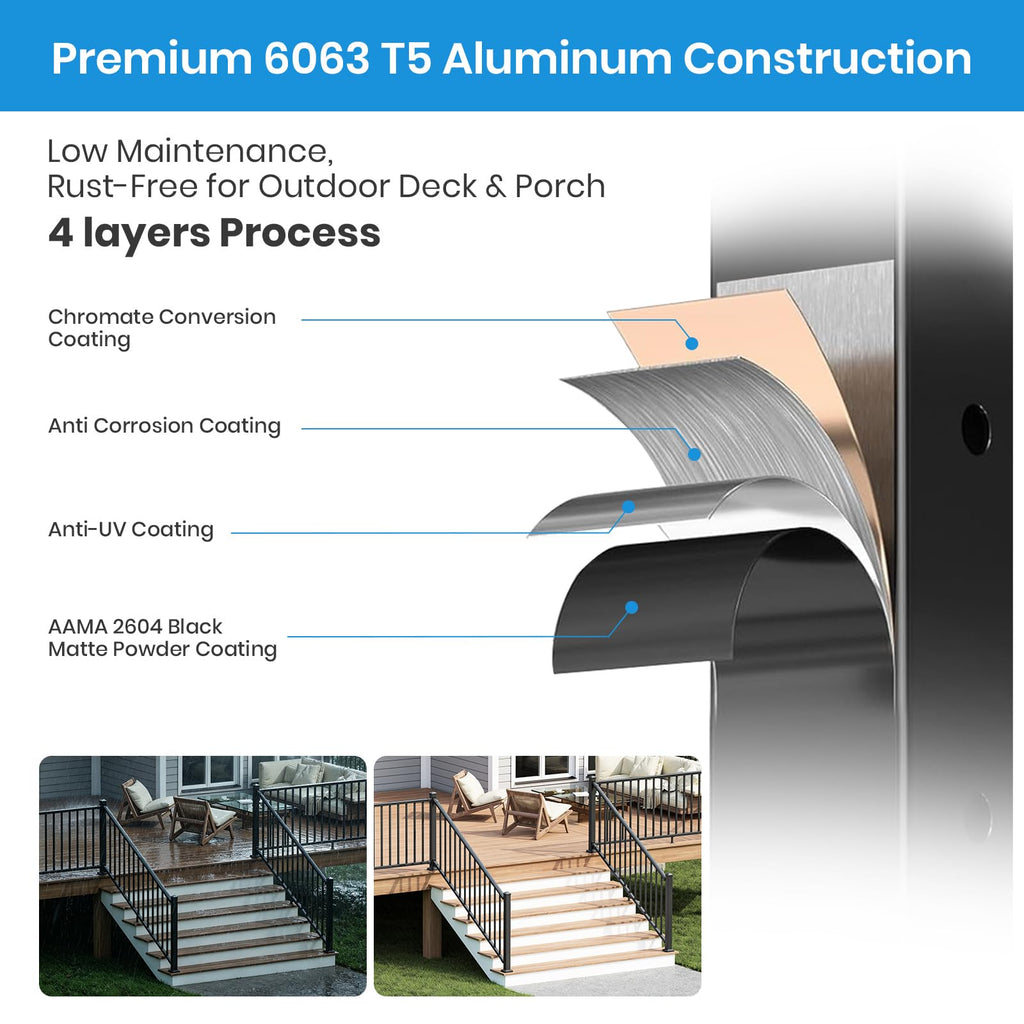 Black Aluminum Deck Railing Kit A17462