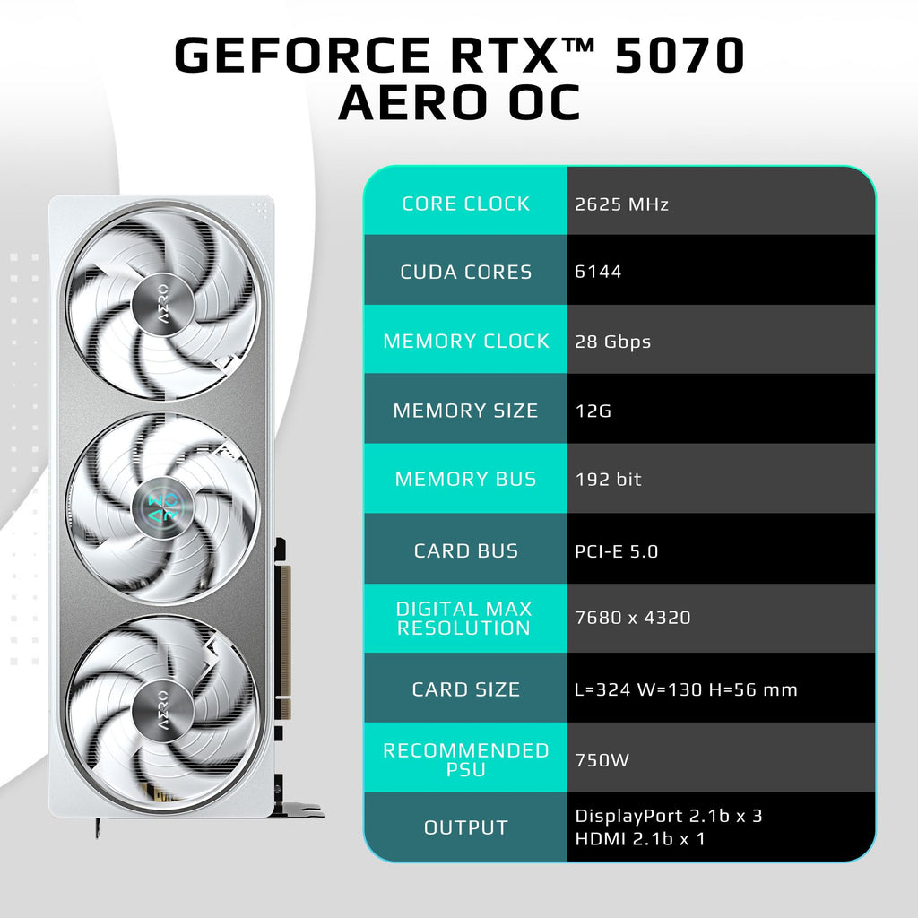 12GB GDDR7 Graphics Card J795257