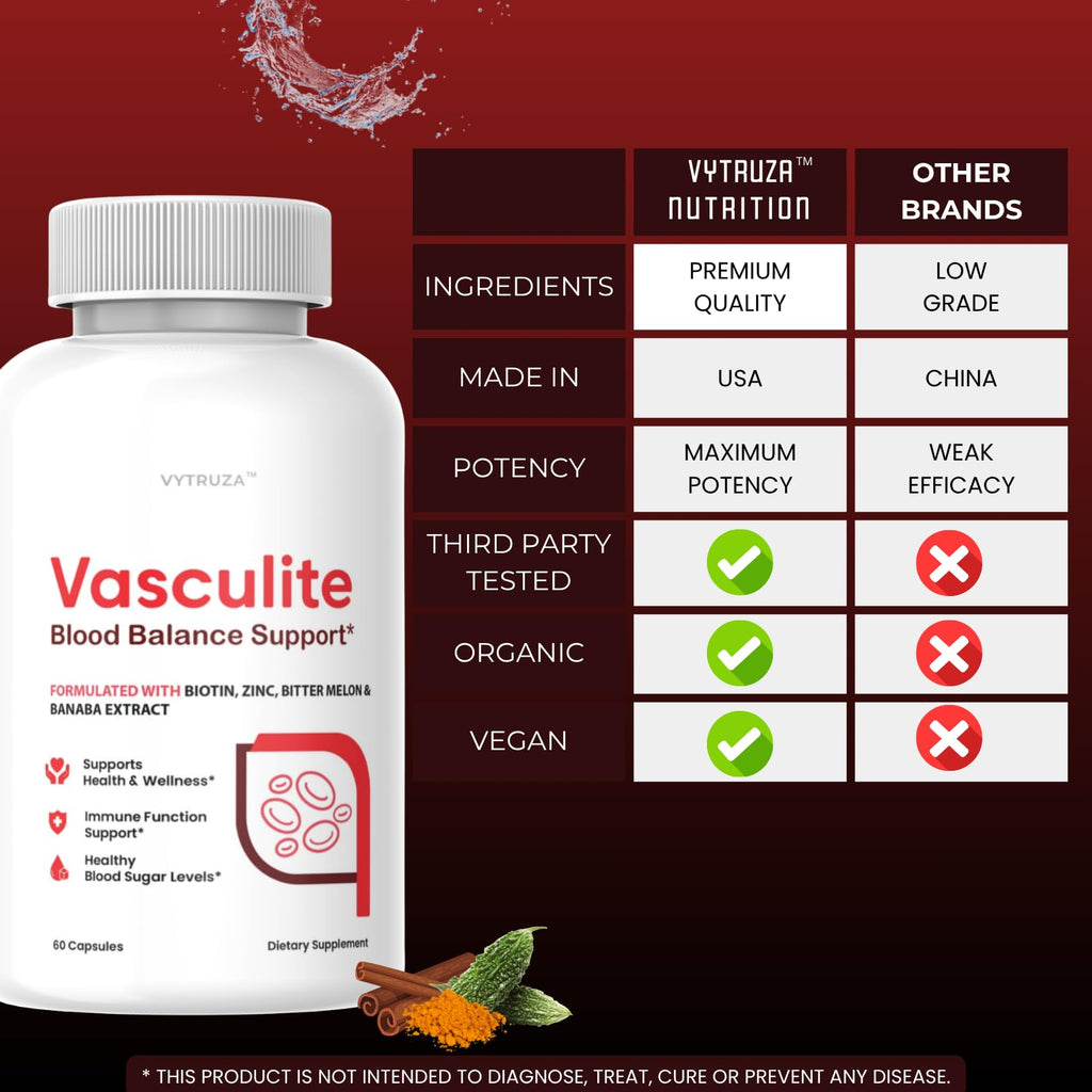 60 Capsules Blood Flow Support Supplement Z276911