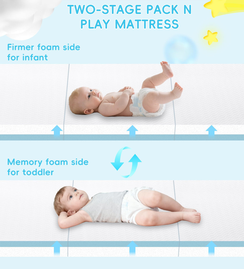 Tri-fold Portable Pack and Play Mattress with Waterproof Washable Cover E240226
