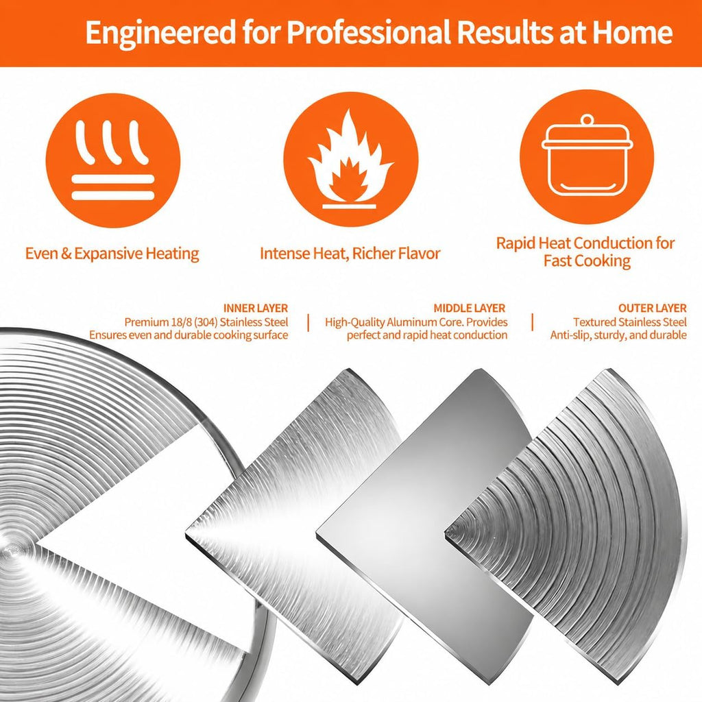 Stainless Steel Replacement Inner Pot Bowl B575