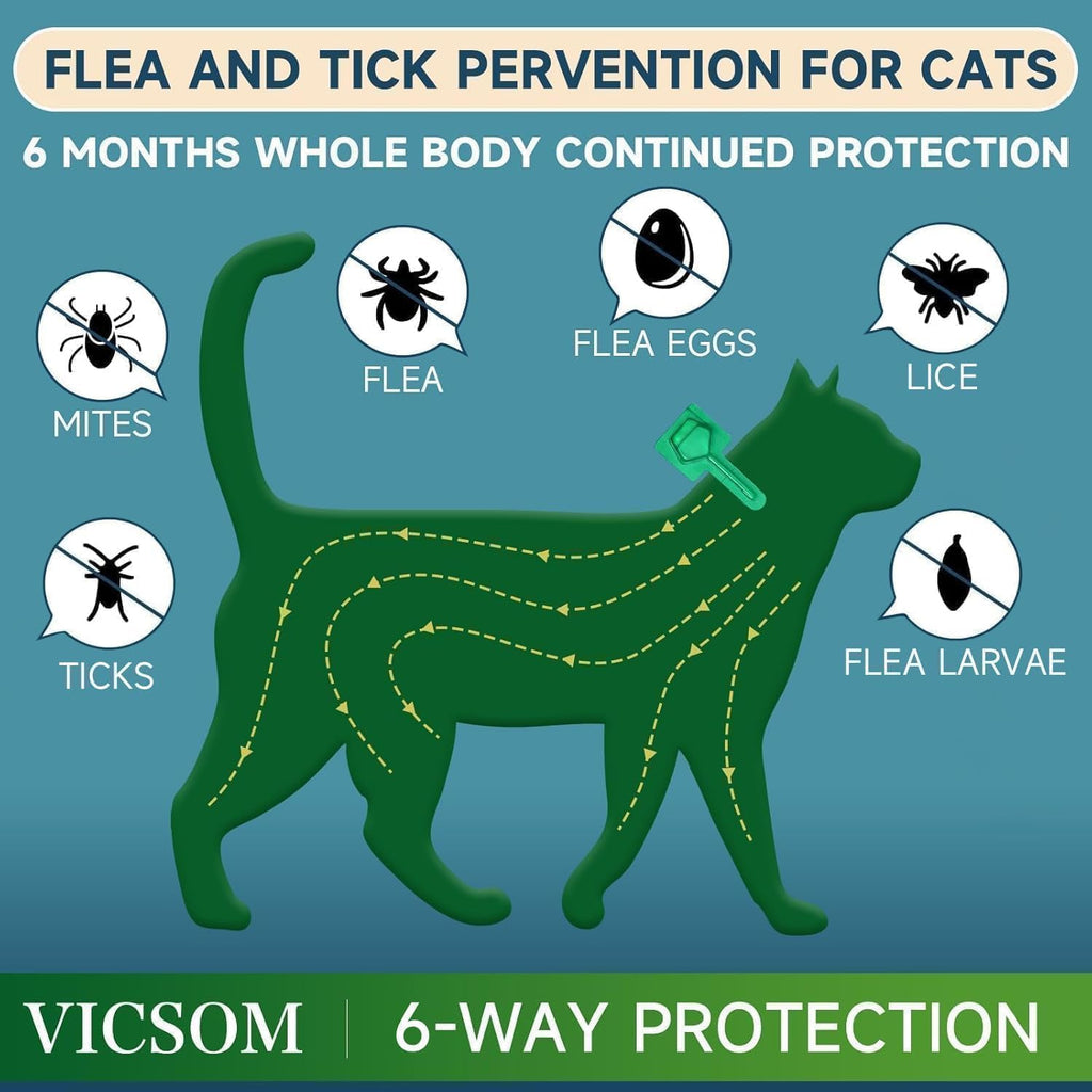 Cat Flea and Tick Treatment, 6 Doses O3901