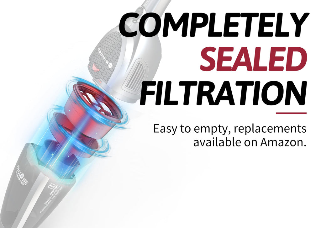 Upright Cordless Vacuum Cleaner C28952
