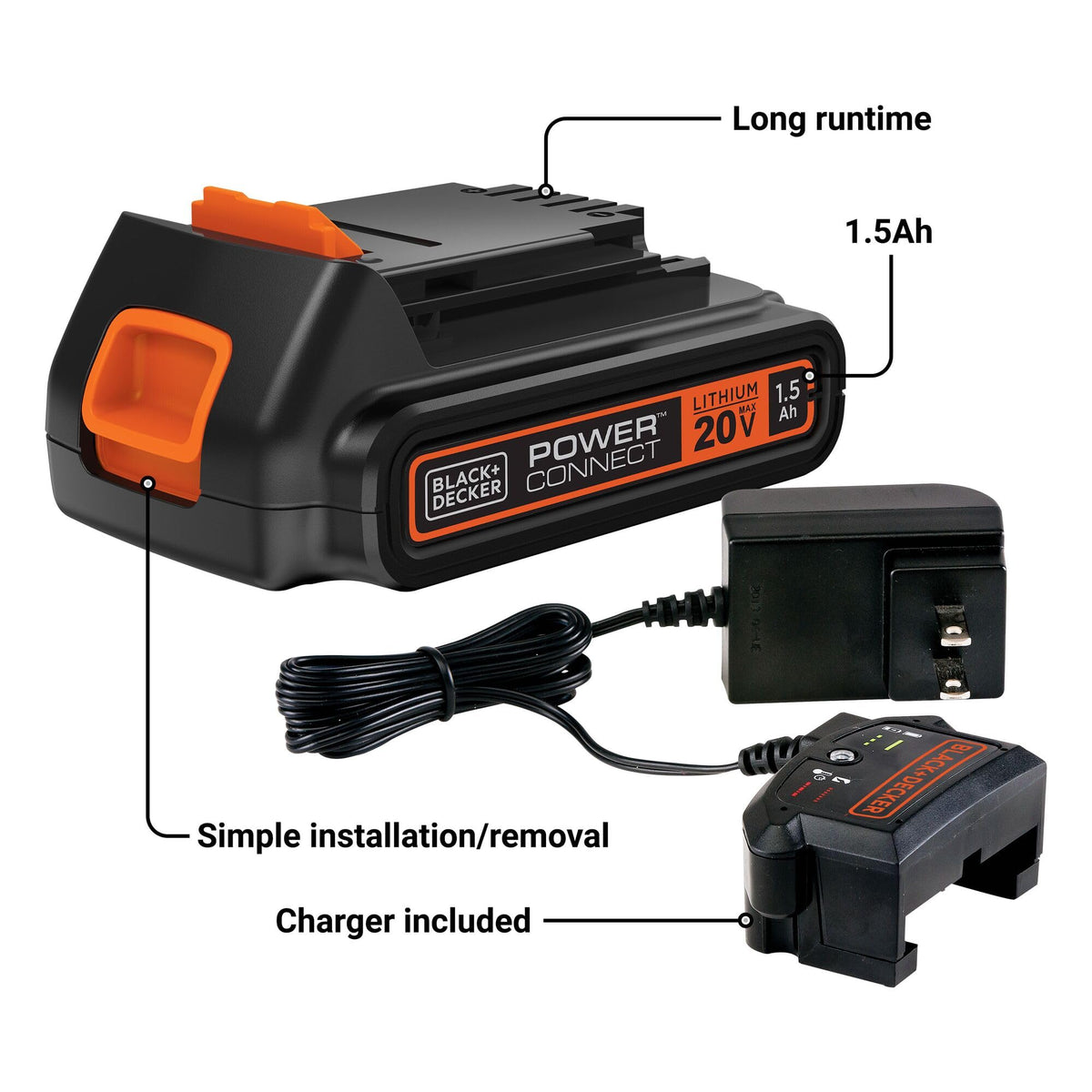 20V MAX Lithium Ion Battery + Charger M233402