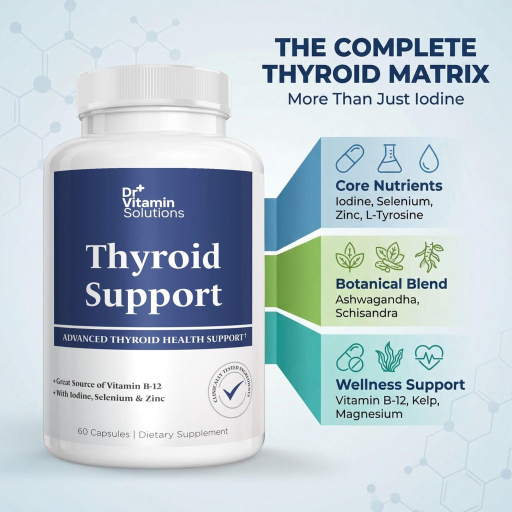 Iodine Thyroid Support Supplement 60 Capsules E3666