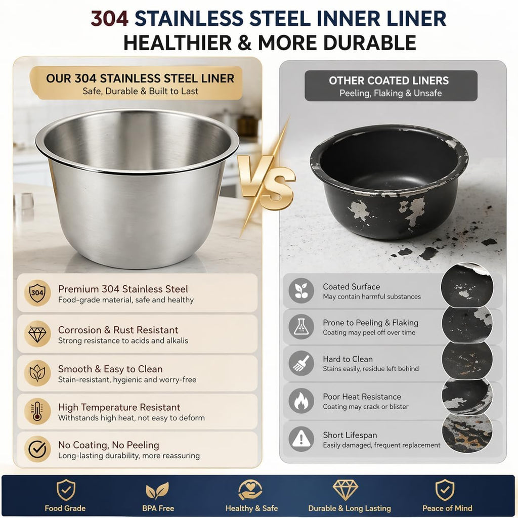 Stainless Steel Replacement Inner Pot Bowl B575