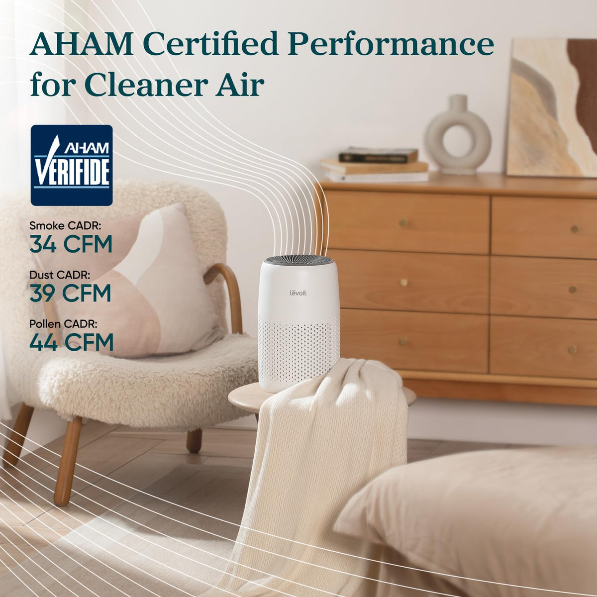 Air Purifiers O71625
