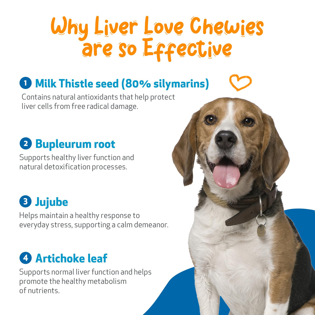 Liver Support Chewies for Dogs, 90 Ct F649
