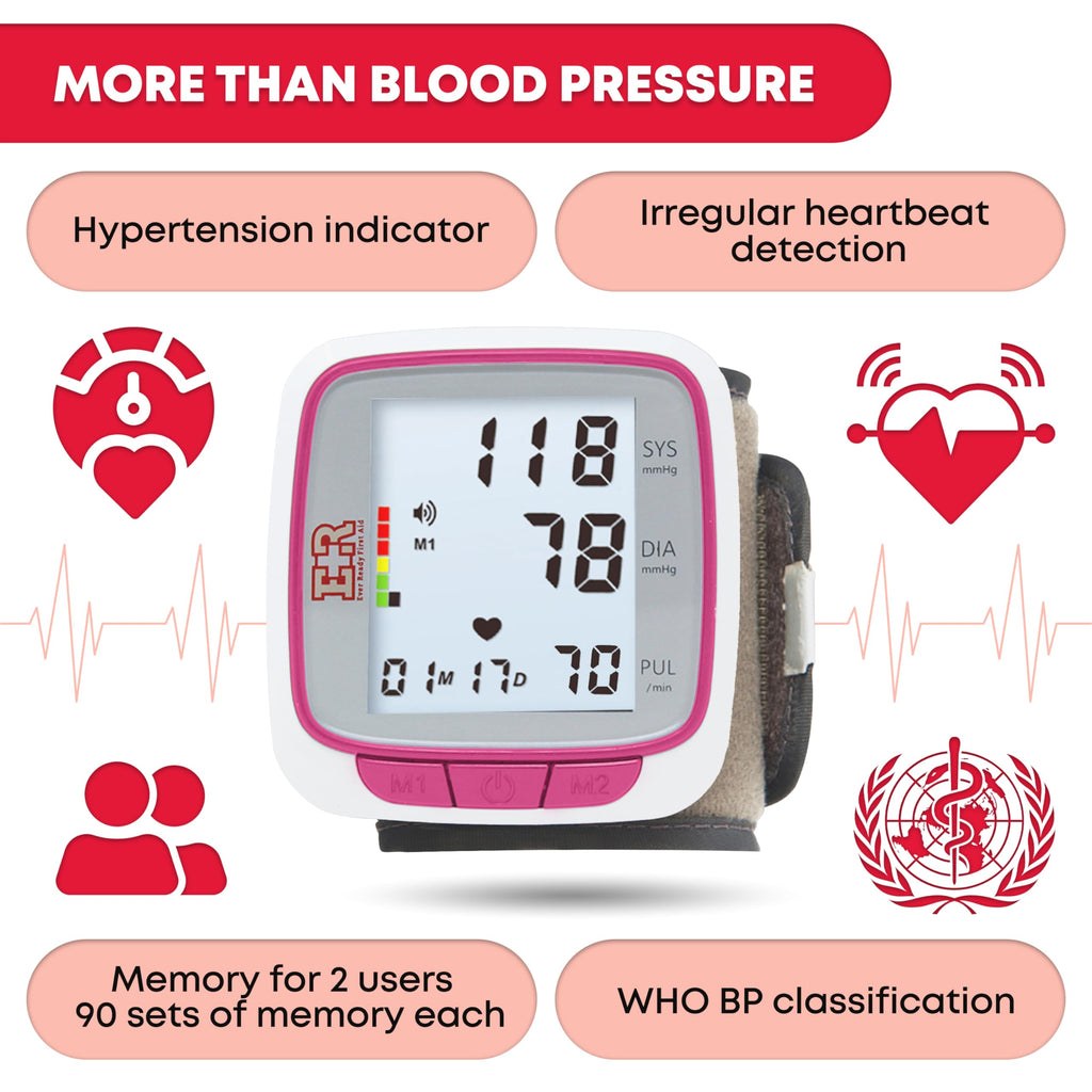 Pink Wrist Blood Pressure Monitor B40039