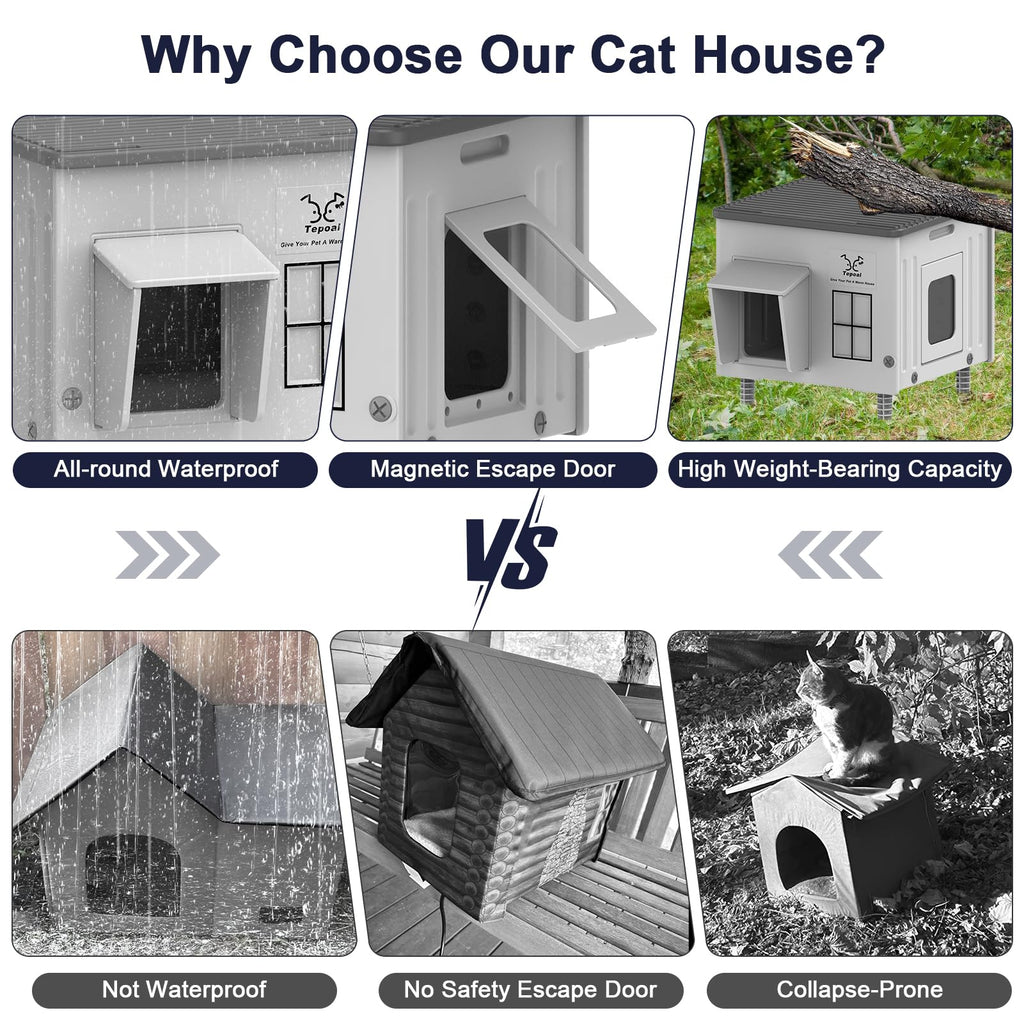 Heated Cat House with Safety Escape Doors and Heating Pads L4771