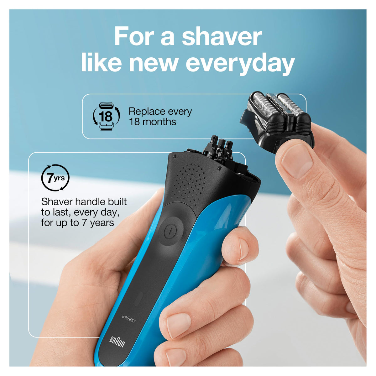 Wet & Dry Electric Shaver E1288