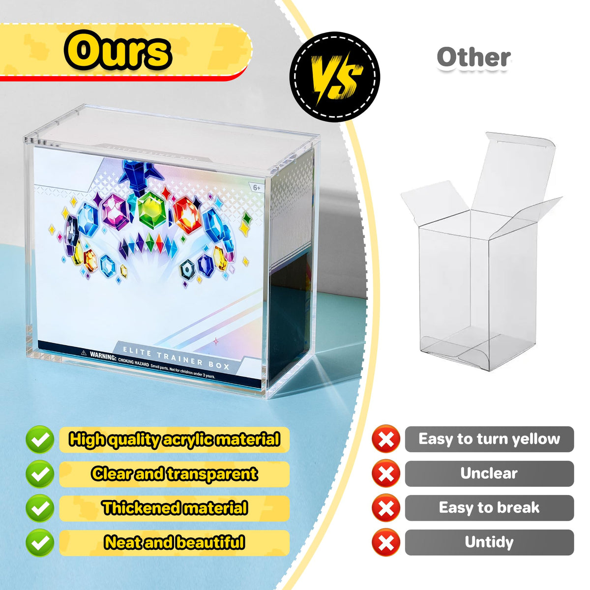 2 PCS 5mm Clear Acrylic Display Case C122766