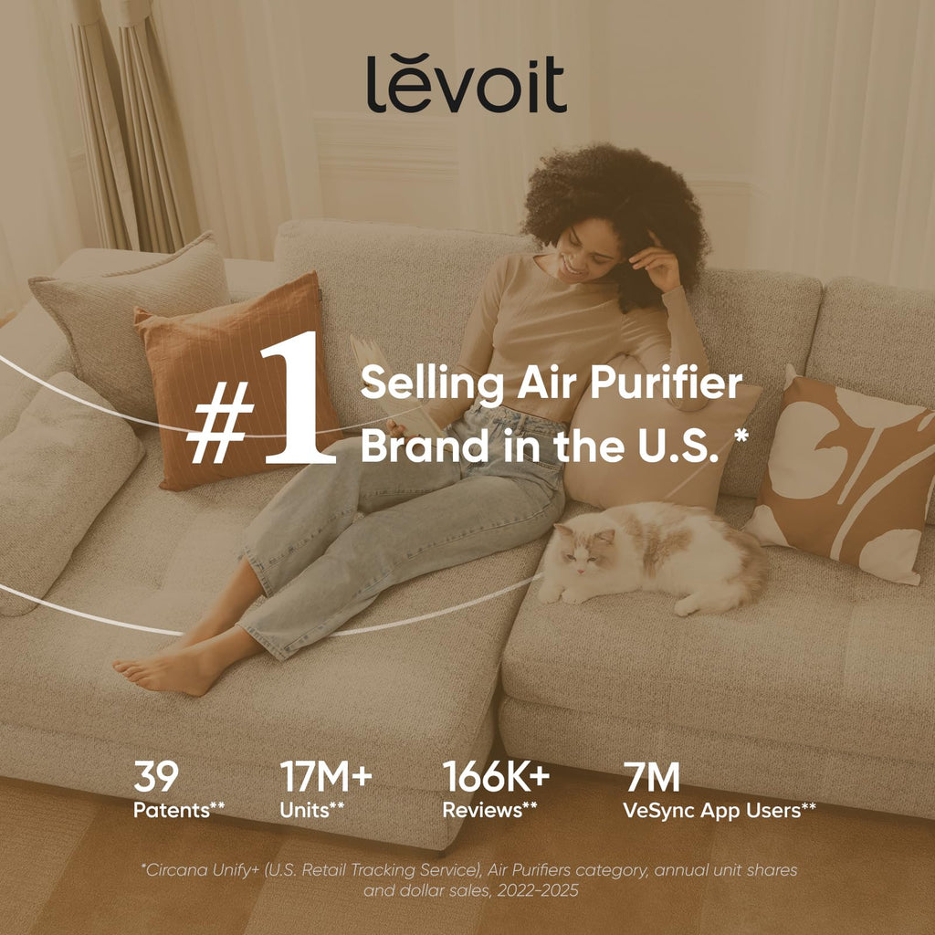 Air Purifiers O71625
