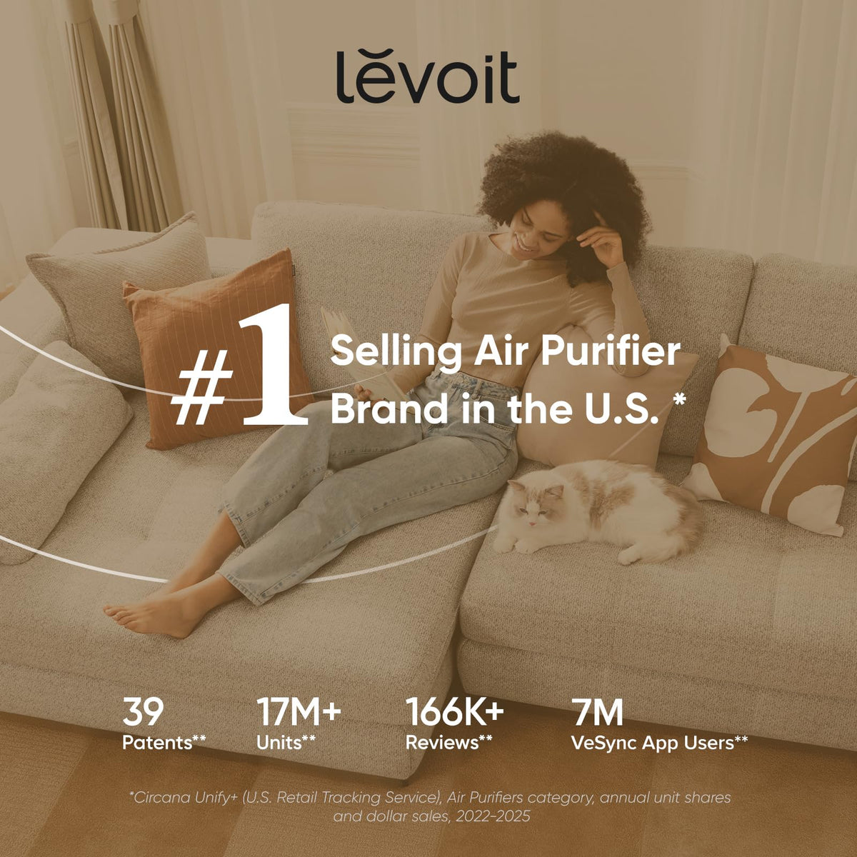 Air Purifiers O71625