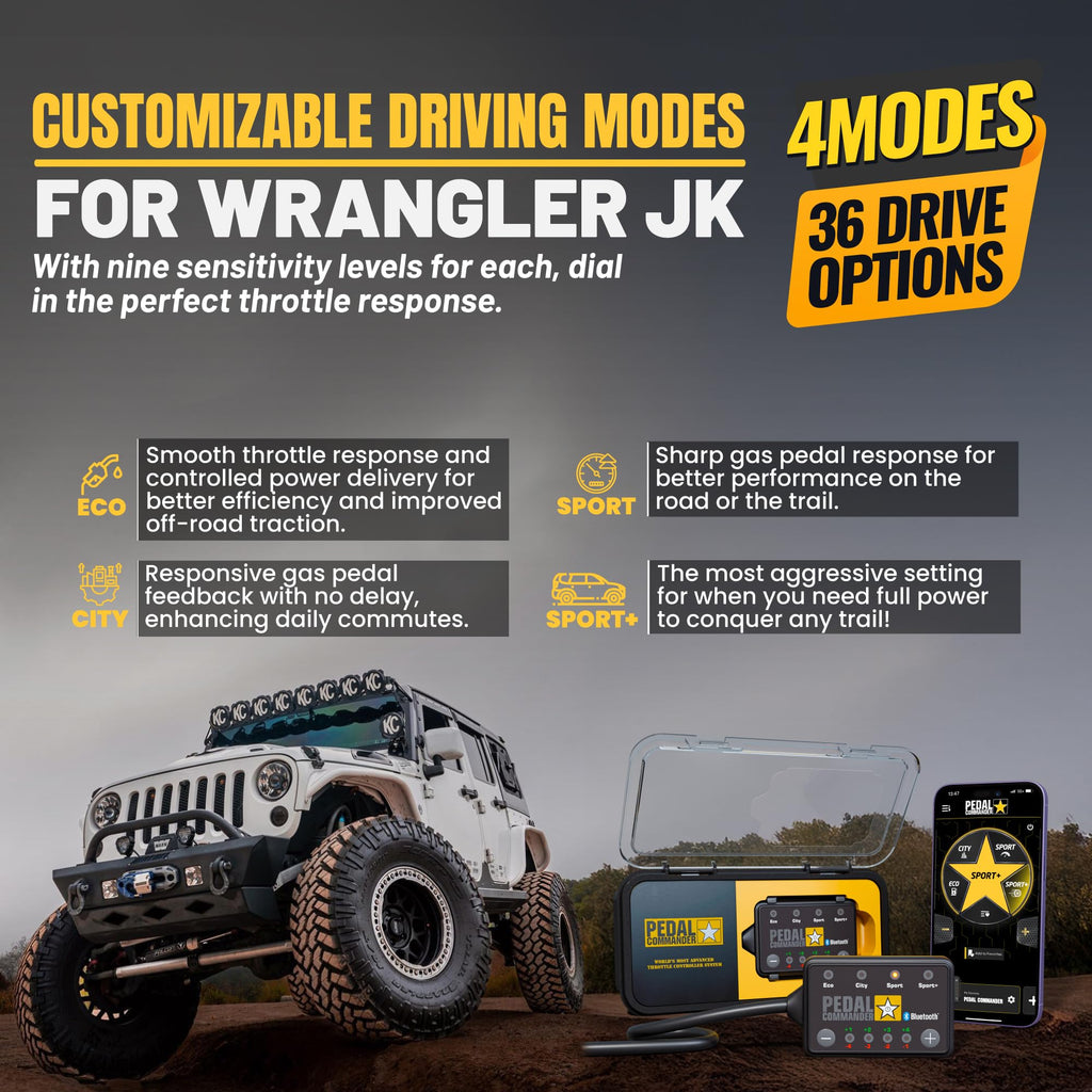 Throttle Response Controller Y76269